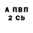 Дистиллят ТГК концентрат Olya Radchenko